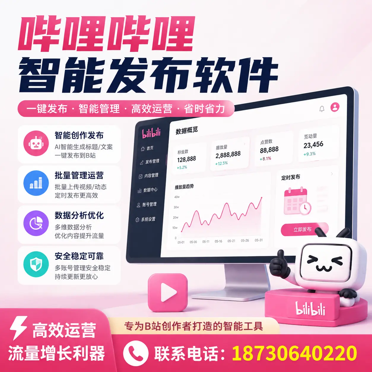 如何评估哔哩哔哩智能发布软件的ROI？漳州 企业必读